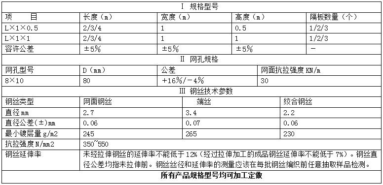 僸ߠB(ti)WW|15531868633