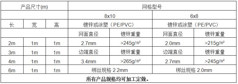 pvcZo|15531868633